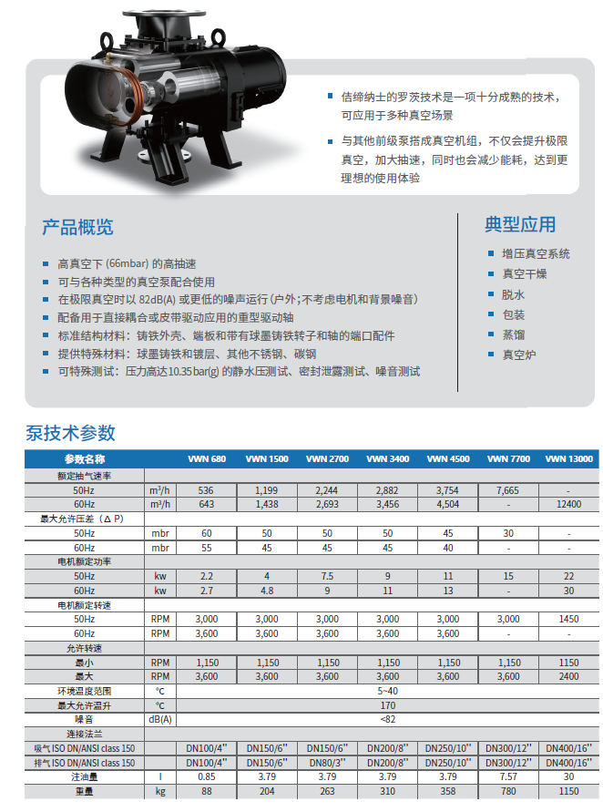 NASH羅茨真空泵-2.png